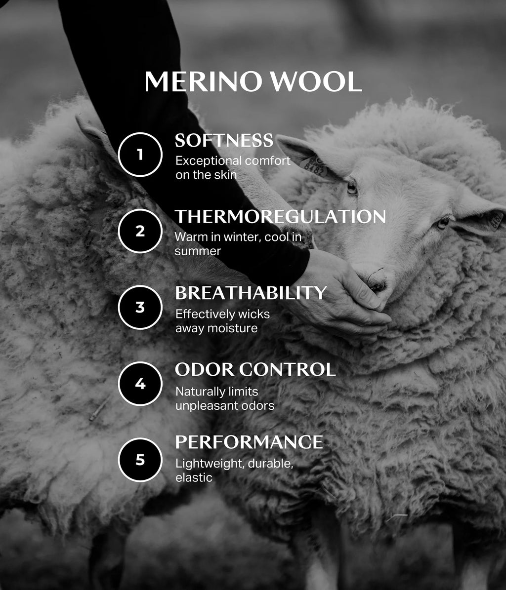 Merinos Sweat-shirt Men